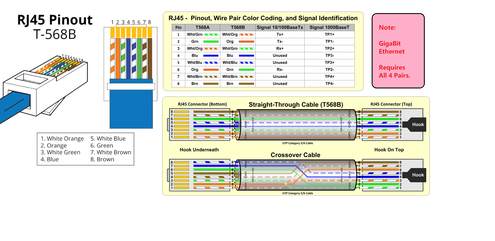 ../../../_images/ethernet.png