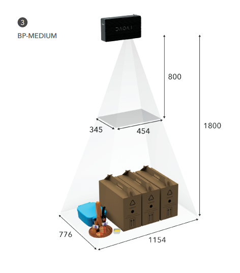 ../../../_images/medium_distance.png