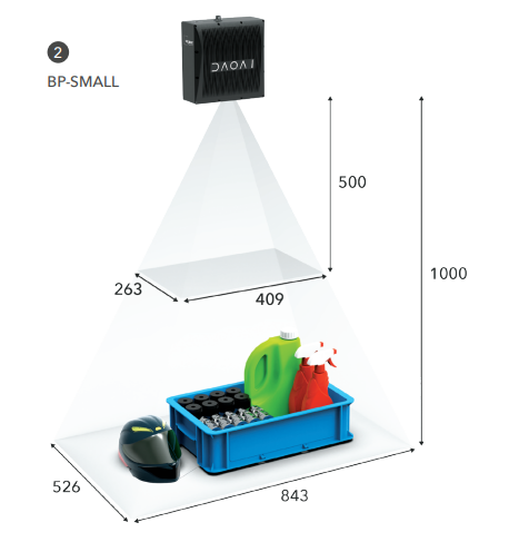 ../../../_images/small_distance.png