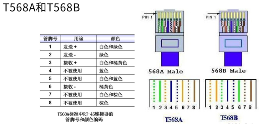 ../../../_images/ethernet.png