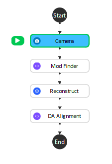 ../../_images/4setups.png