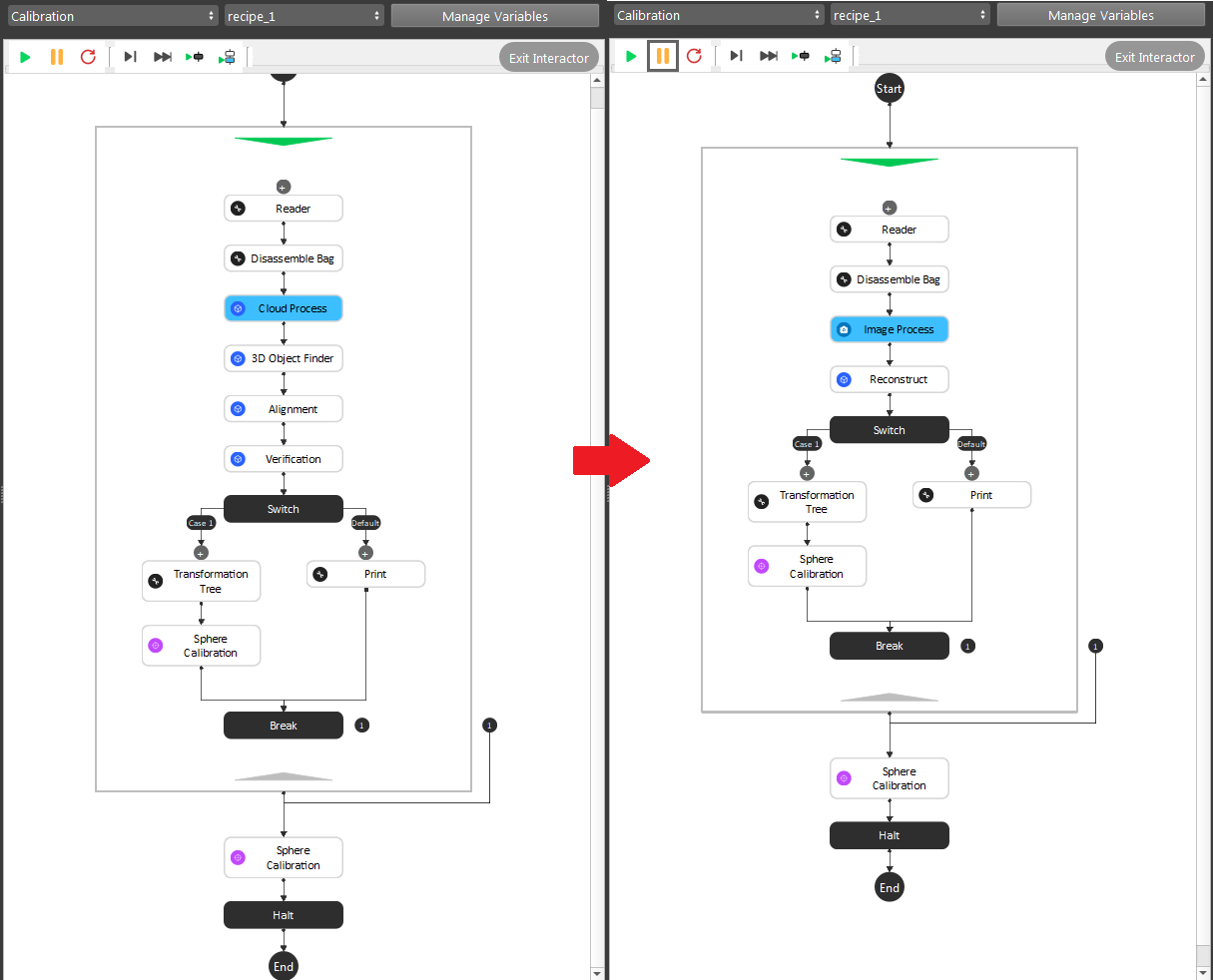 ../../_images/calibration_flowchart.png