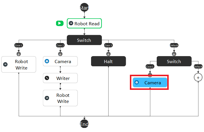 ../../../_images/camera-node-right1.png