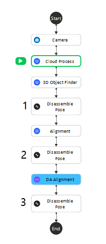 ../../_images/flowchart.png