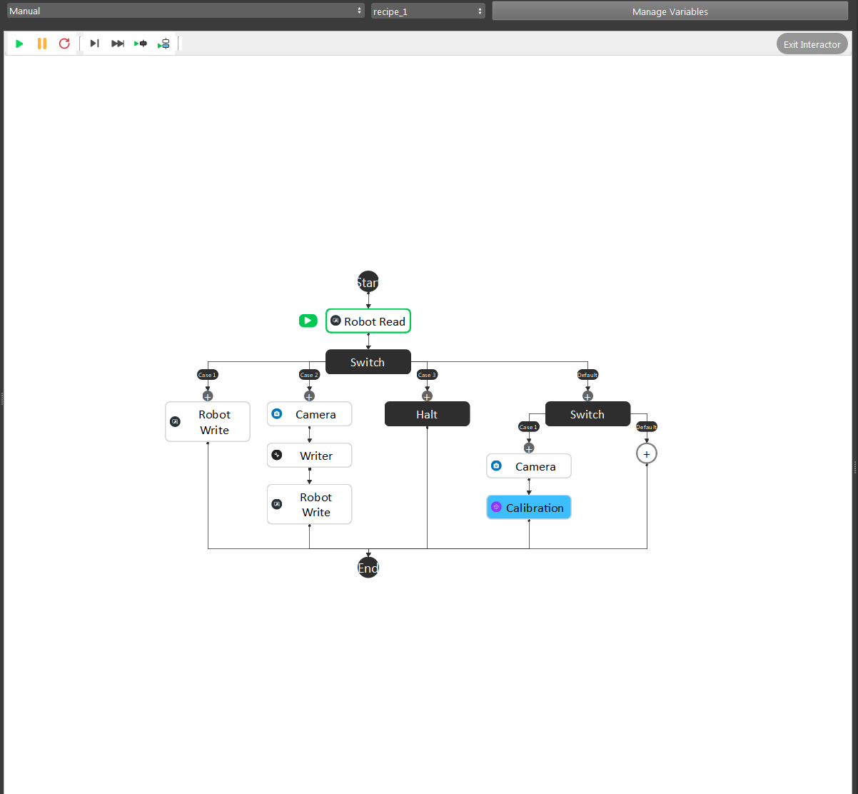 ../../../_images/manual-flowchart2.png