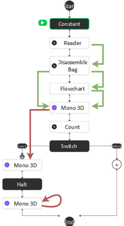 ../../_images/mono-3d-mono-train.png