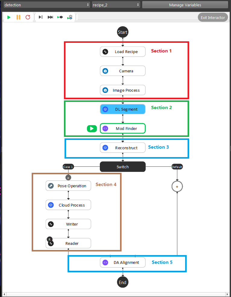 ../../_images/pipeline4.png