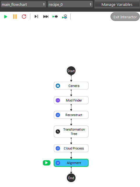 ../../_images/verification_exercise_flowchart.png