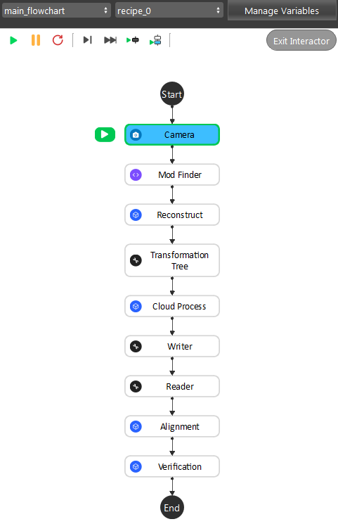 ../../_images/verification_procedure_1_1.png