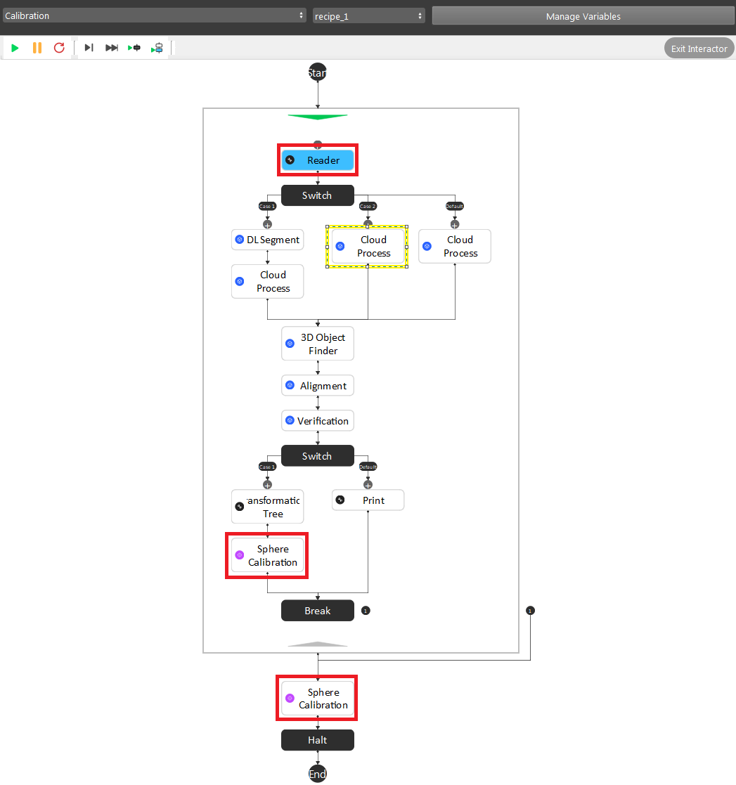 ../../../../_images/calibration-flowchart.png