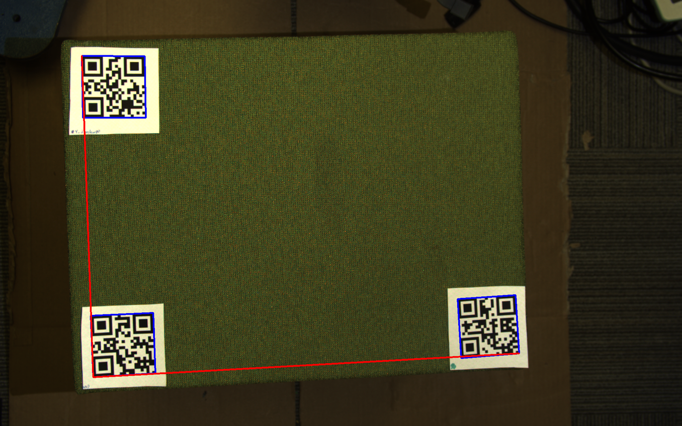 ../../_images/cloud_process_qr_code.png