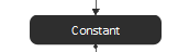 ../../_images/constant_overview_1.png
