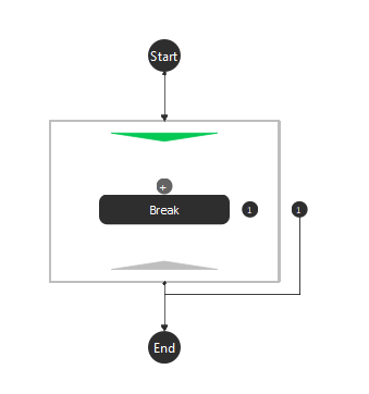 ../../_images/loop_overview_1.png