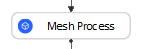 ../../_images/mesh_process_overview_2.png