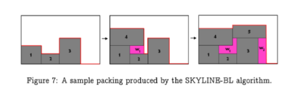 ../../_images/pallet_loading_skyline.png