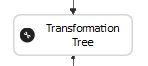 ../../_images/transformation_tree_overview_1.png